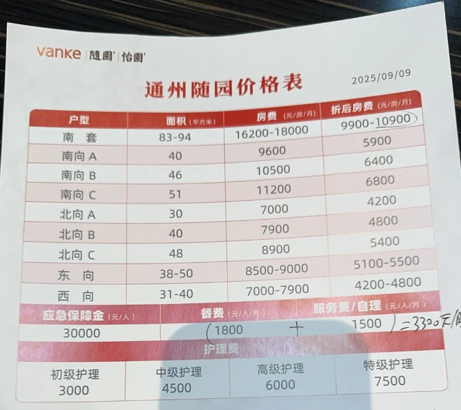 北京口碑最好的养老院：70后亲历走访“万科随园养老社区”真实测评！